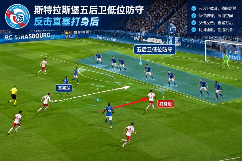 里尔主场迎战斯特拉斯堡:节奏对位与比分走势分析