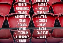 巴黎联赛大名单：K77、李刚仁、维蒂尼亚入选 登贝莱、杜埃伤缺