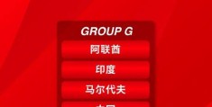 U23亚洲杯预选赛抽签成果出炉 中国队拥有主场优势:u23亚洲杯曲播