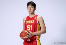 中国男篮23人集训名单：周琦杨瀚森领衔 8场热身赛备战亚洲杯