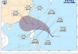 8bo:强台风级！第14号台风“小犬”或影响华南沿海，今晚起广州还有……