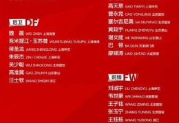 央视将转播国足与韩国队比赛 期待有所表现