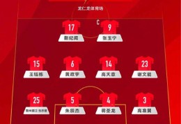0:3，国足不敌韩国队