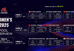 中国女排奥运赛程:官宣！2025年VNL世界男女排联赛 分站赛举办城市揭晓 中国女排 男排赛程公布