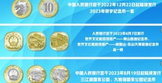 dota2传承:央行公布2023年通俗纪念币余量兑换工做摆设