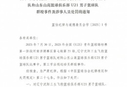 中国篮协对U21锦标赛辽鲁球员冲突开重磅罚单