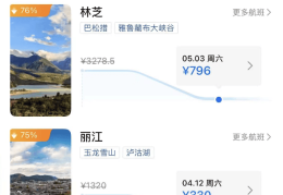 大跳水！暴跌76%！深圳人：等不及了……
