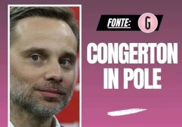 米体：米兰有意前亚特兰大总监康格顿，曾挖掘卢克曼埃德森霍伊伦