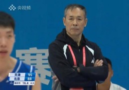 全运会｜北京男篮出师不利 首战爆冷输天津队