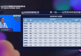 广东联通以“信号升格 南粤满格”助力深圳打造全球数字先锋城市