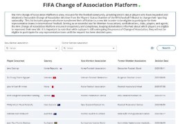 韩国完成卡斯特罗普的转换代表队手续，他今后将代表韩国队出战