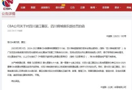 CBA官方最新发布