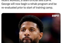 NBA | 保罗·乔治左膝关节手术归期待定 76人新赛季蒙阴影
