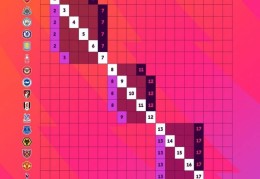 英超列各队可能排名：五队有可能排名第2，曼联、热刺最高第13