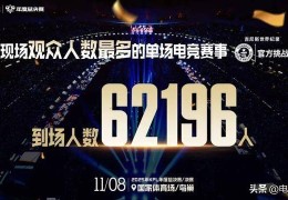 62196人 | 2025KPL年度总决赛：里程碑之夜