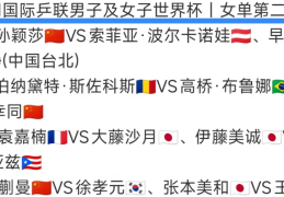 央视直播！乒乓球世界杯4月17日完整赛程（含外协会）