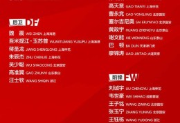 东亚杯明晚开踢 首战韩国队 国足期待好的开始