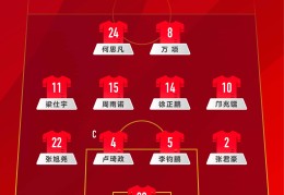 补时绝杀！U16国足2比1击败沙特队收获邀请赛首胜
