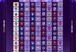 当亚冠争光和中超争冠摆在面前 中超争冠大战又添变数