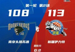 率领新疆队晋级八强，迎难而上的刘炜不容易