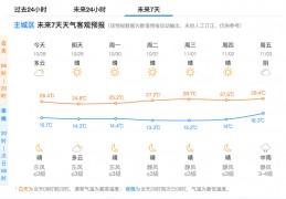 热到破纪录？杭州或曲冲29℃！此日起有转折，大风降雨降温都要来:7m足球比分