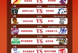 篮球苏超竞赛分组与小组赛赛程公布