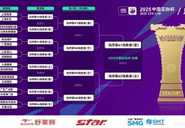 避开去年四强 2025足协杯国安抽到好签