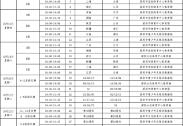 2025深圳全运会9大赛事赛程表汇总！