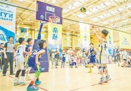 NYBO青少年篮球公开赛 春季赛郑州赛区落幕