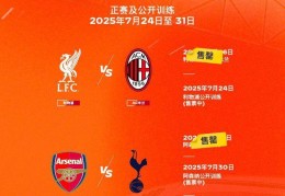 香港足球盛会利物浦对阵AC米兰、阿森纳对阵热刺门票售罄