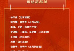 女篮国家队夏训名单公布 北京首钢队徐凤威首次入选