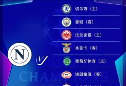好签！那不勒斯欧冠赛程：开局战曼城收官对切尔西，第4轮对法鹰