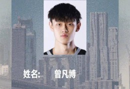曾凡博计划签约篮网，美职篮再迎中国德比？