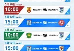 英博2025·U17 | 大连英博U17队2-2战平北京国安U17队
