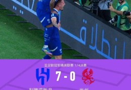 话题｜亚冠精英联赛8强战惊现7比0 “欧洲球队”降维打击