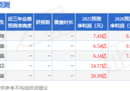 国金证券：给予四川双马买入评级