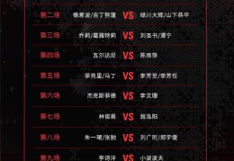国羽加油！瑞士羽毛球公开赛今晚半决赛，赛程表来了→
