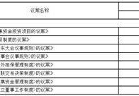 第四官员:咸亨国际科技股份有限公司 第三届监事会第四次会议决议通知布告