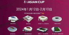 2023年卡塔尔亚洲杯角逐时间正式公布:角逐时间