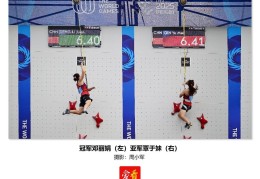 爱成都 看世运 | 成都世运会攀岩项目首个比赛日 中国队包揽速度个人赛男、女金牌