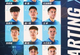 深圳新鹏城客战北京国安首发阵容出炉！卡尔采夫先发