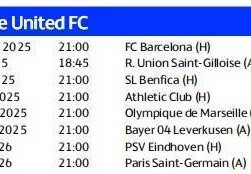 头尾硬仗！纽卡欧冠赛程：首轮主场迎战巴萨，末轮客场挑战巴黎