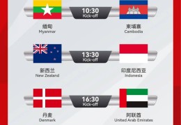 882 ▏石家庄五人制足球国际邀请赛来了！赛程公布→