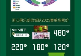 焦点大战！浙江vs申花明晚8点开票，票价80-480元