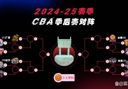 CBA最终排名！辽宁挤前四，新疆反超山东，浙江上海渴望以下克上