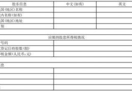 万科企业股份有限公司2022年度A股股份分红派息施行通知布告:足球立即比分网