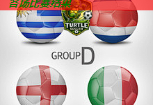 18年世界杯巴西各场角逐成果