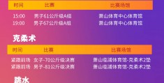 TI10赛程:杭州亚运会10月1日金牌赛程：多位中国名将出战