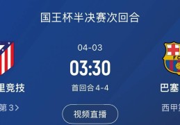 下周又相遇！国王杯第二回合巴萨vs马竞，马竞队内5名阿根廷国脚