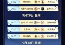 KPL年总赛程，JDG和DRG揭幕战，AG“王要见王”，冠军奖金缩水